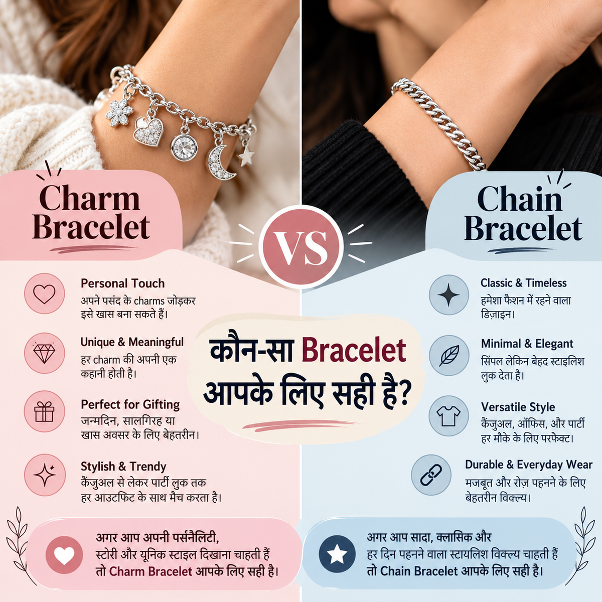 Charm Bracelet vs Chain Bracelet: